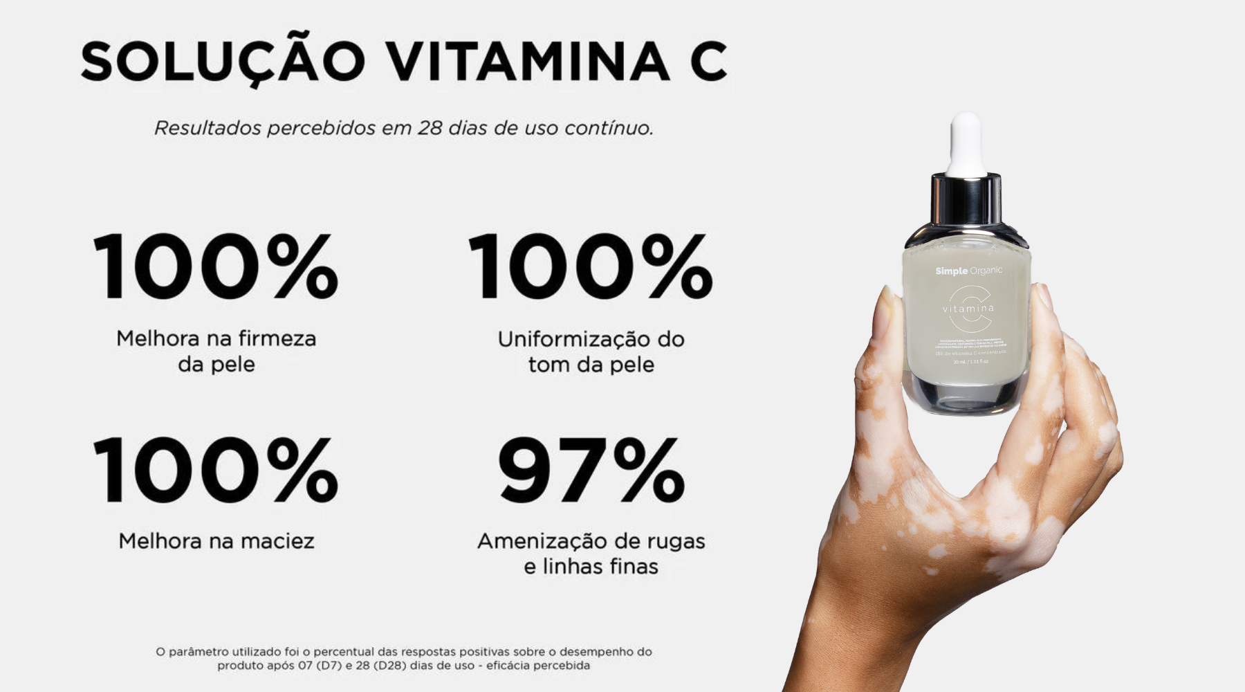 Rotina Matinal Turbinada: Vitamina C Antes do Protetor Solar - inspiração 3