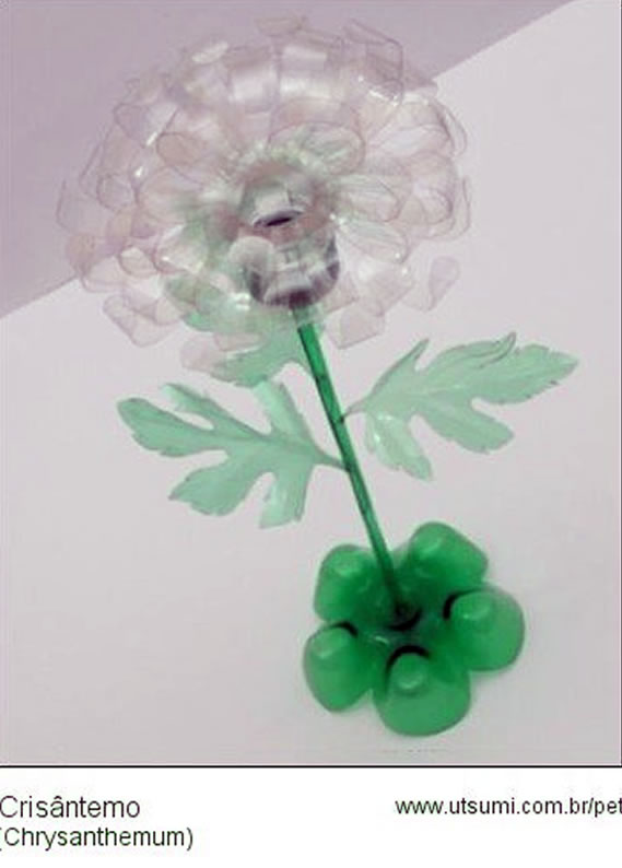 Utensílios de Cozinha Criativos e Práticos - inspiração 2