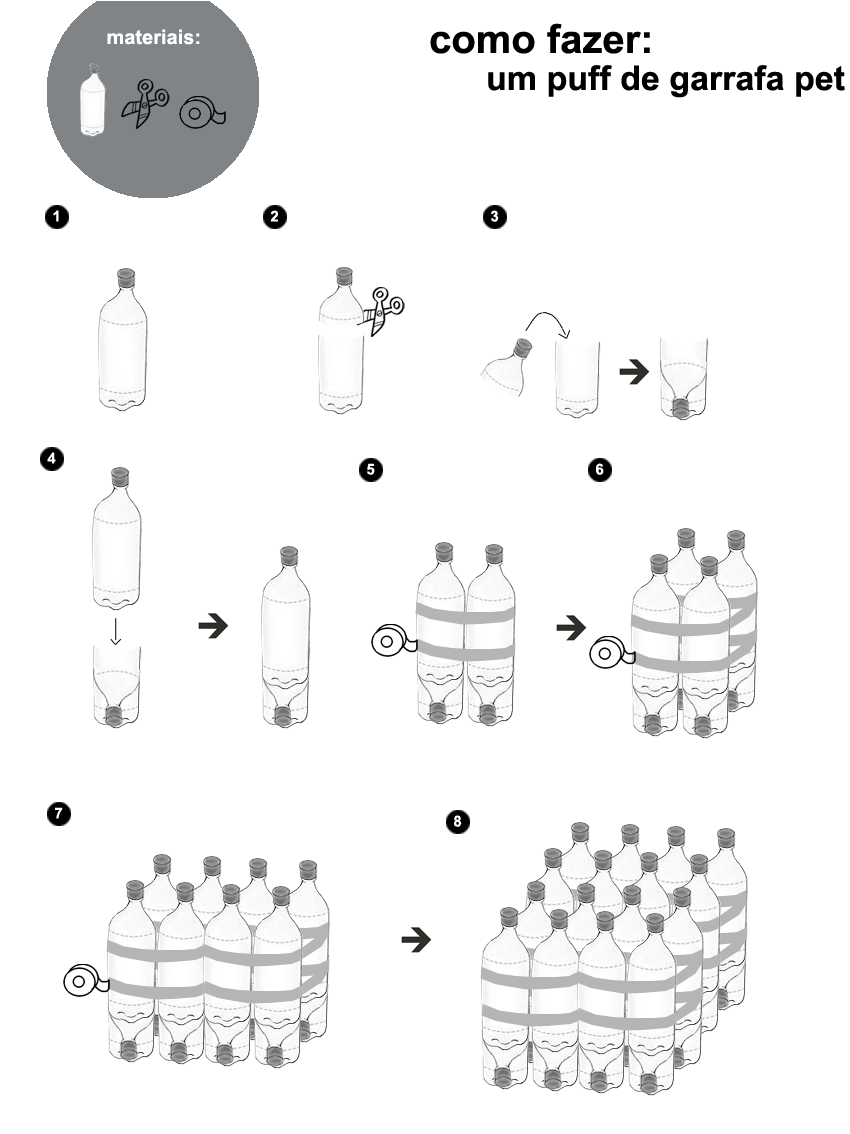 Vestindo Seu Novo Móvel: Tecidos que Dão Vida e Personalidade - inspiração 2