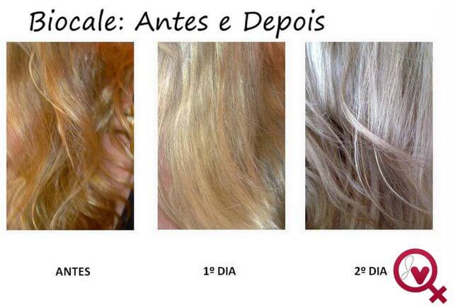 Tipos de Cabelo e Sua Reação ao Matizador - inspiração 2
