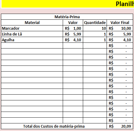 Tempo é Dinheiro: Quanto Vale Sua Hora de Trabalho? - inspiração 2