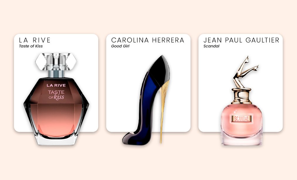 Apreciando as Famílias Olfativas: O Primeiro Passo - inspiração 2