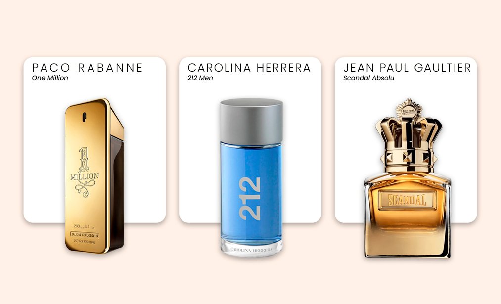 Como a Pele Influencia o Perfume: Uma Combinação Única - inspiração 1