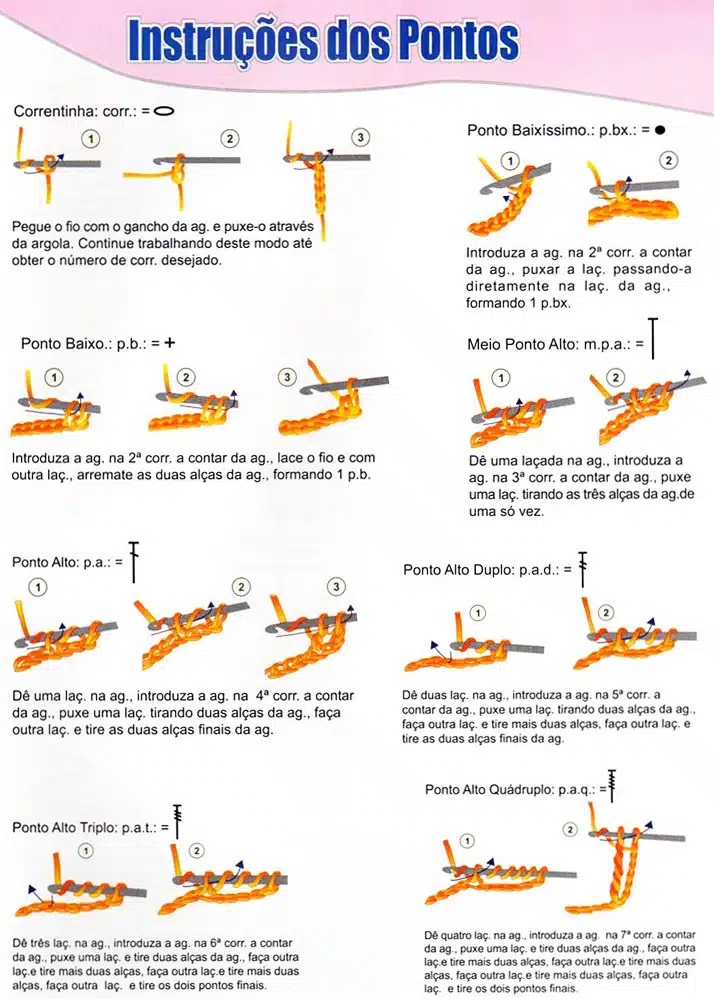 Erros comuns e como evitá-los na sua correntinha inicial - inspiração 2