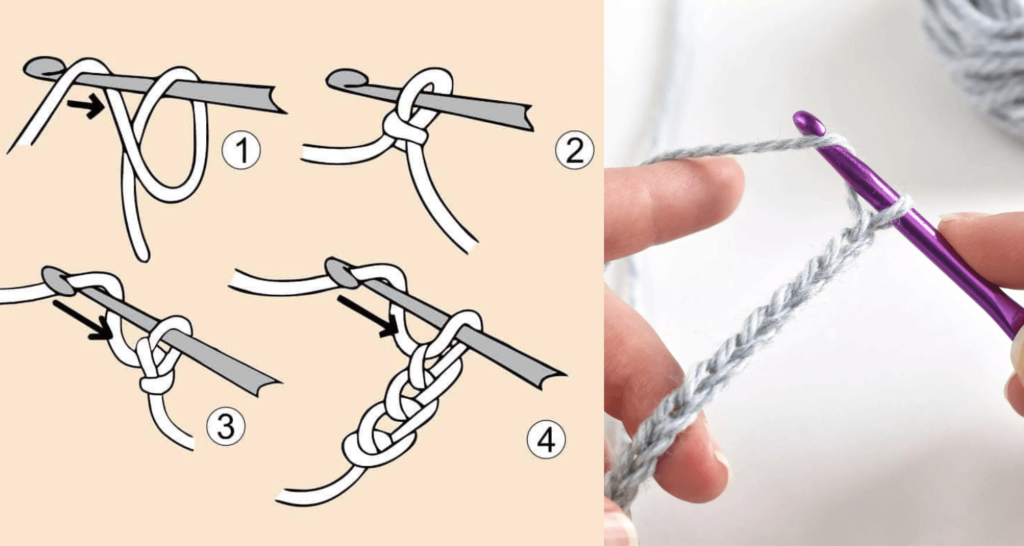 Criando o nó corrediço: o ponto de partida essencial - inspiração 1