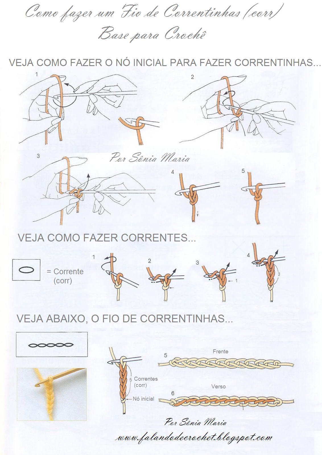 A primeira laçada: dando o primeiro passo - inspiração 2
