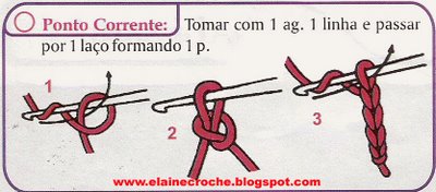 Contando suas correntinhas: a importância da precisão - inspiração 2