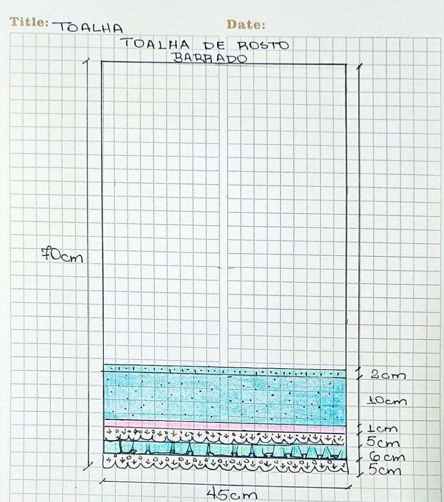 Dicas Extras para um Barrado Resistente e Elegante - inspiração 1