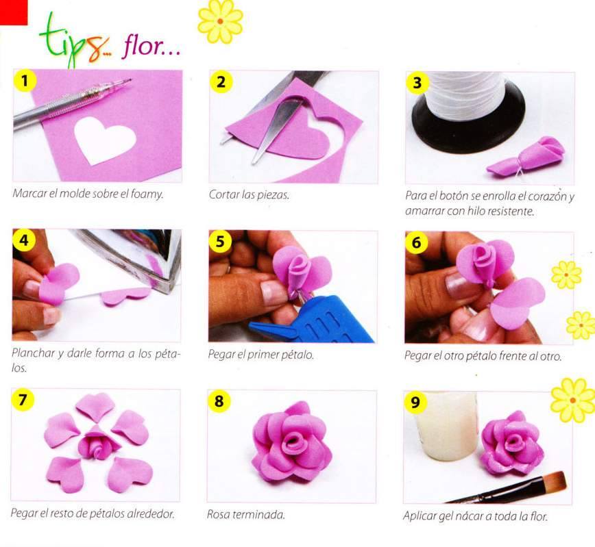 Ferramentas Essenciais: O Que Você Vai Precisar para Começar - inspiração 2