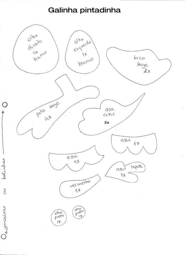 Atividades e Brincadeiras Temáticas: Diversão Garantida - inspiração 1