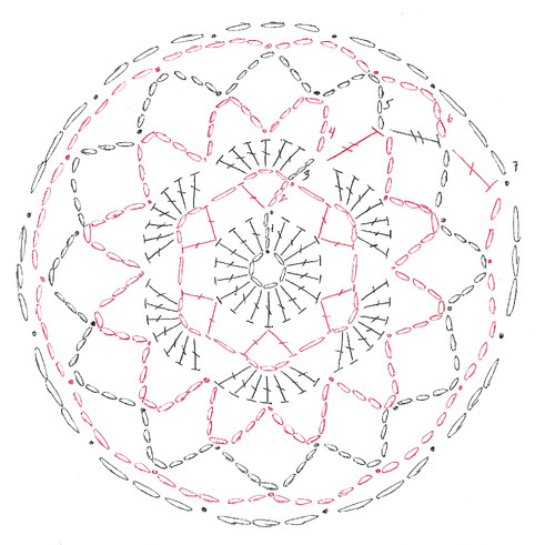 Materiais Essenciais: Tudo o Que Você Precisa para Começar - inspiração 2
