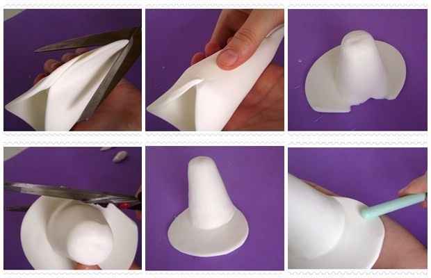 Materiais Essenciais para Começar - inspiração 2