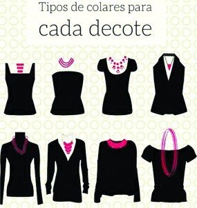 O Poder do Colar Certo para o Decote Ideal - inspiração 1
