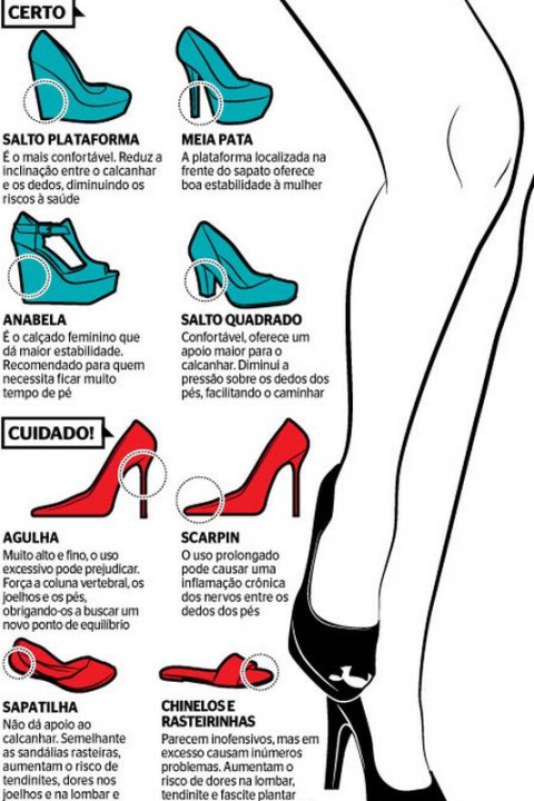 O Poder da Meia-Pata: Aliviando a Pressão nos Dedos - inspiração 2