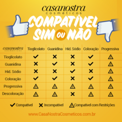 Por Que a Compatibilidade Química é Crucial para Seus Fios - inspiração 1