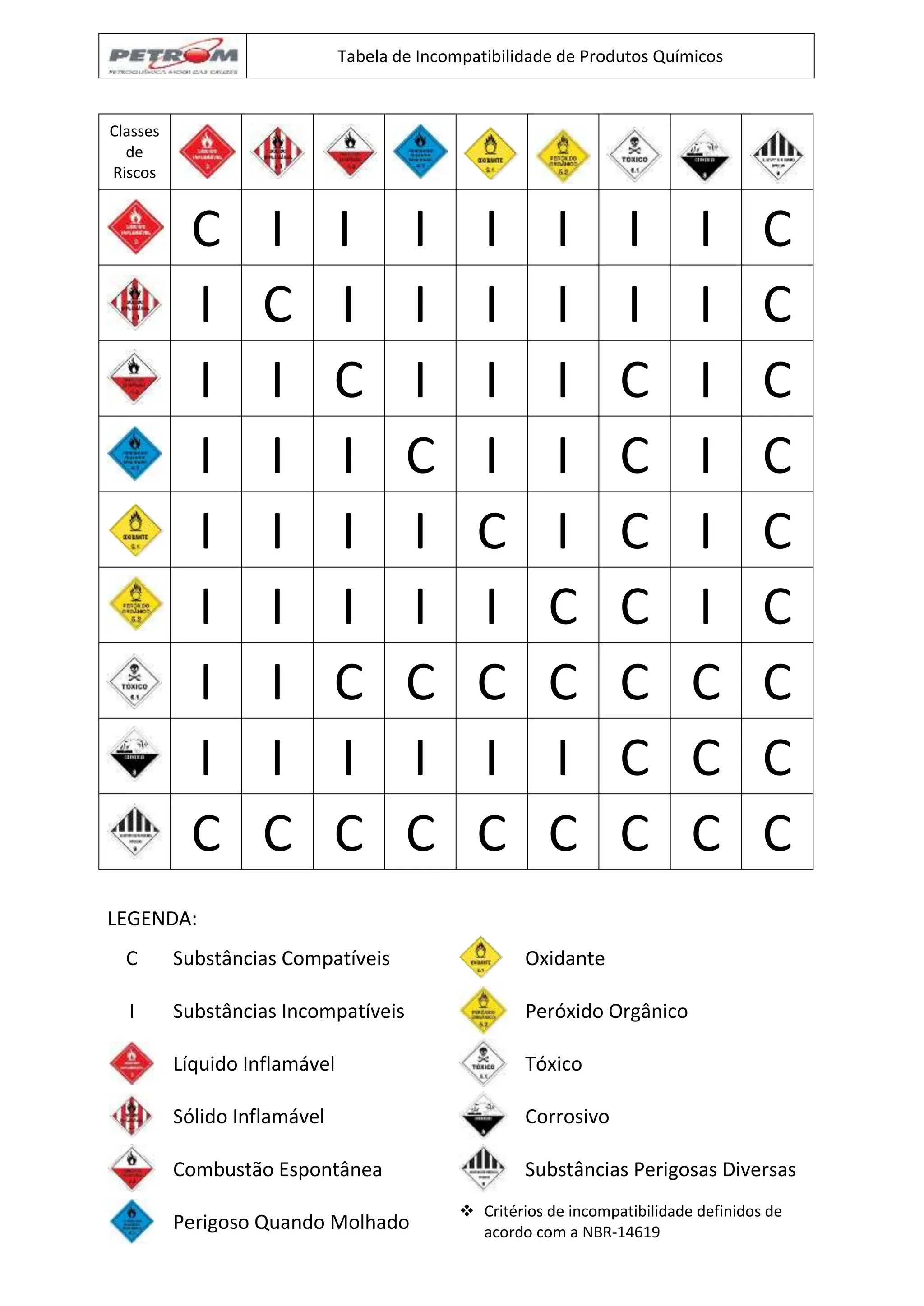 Cuidados Essenciais Pós-Química para Manter a Saúde e a Beleza dos Fios - inspiração 2