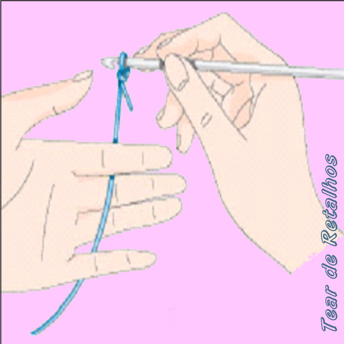 O Ponto Baixo na Prática: Passos Detalhados - inspiração 1