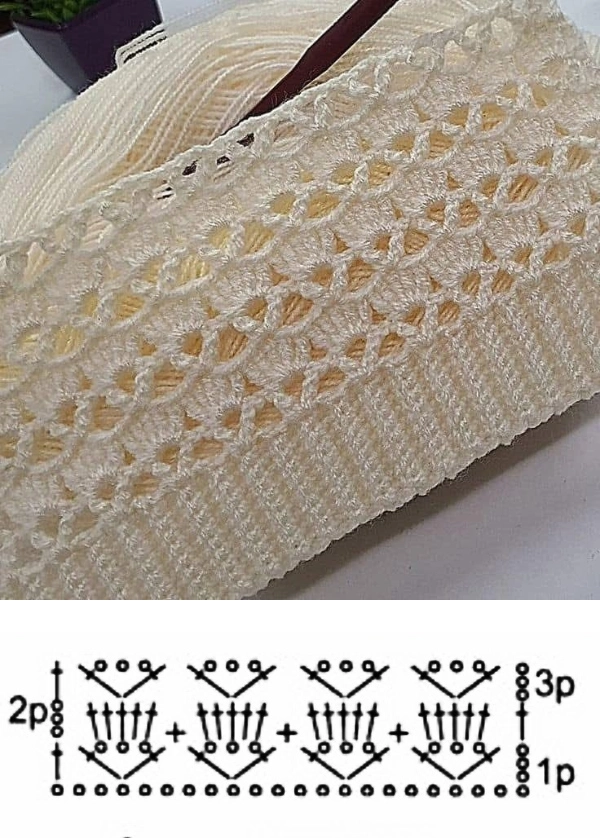 Decoração de Festas Temáticas com Toques de Crochê - inspiração 1