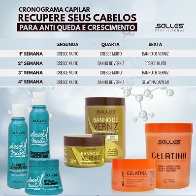 Hidratação Poderosa: O Básico para Nutrir o Couro Cabeludo - inspiração 2