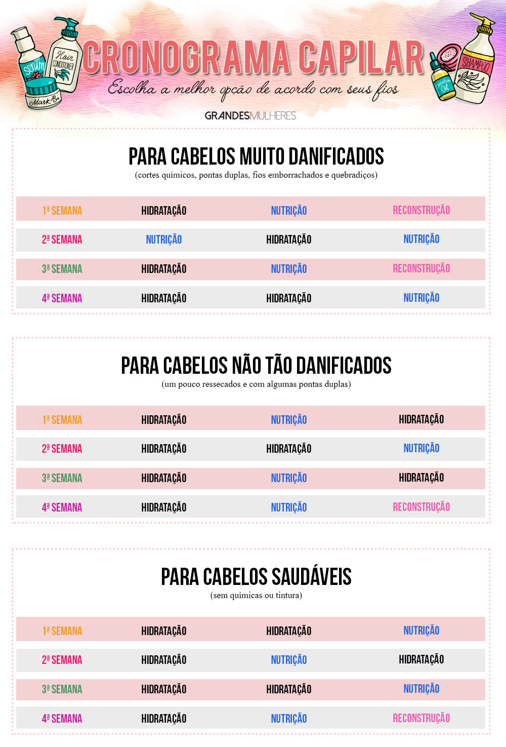 Quando Procurar Ajuda Profissional: O Dermatologista é Seu Aliado - inspiração 2