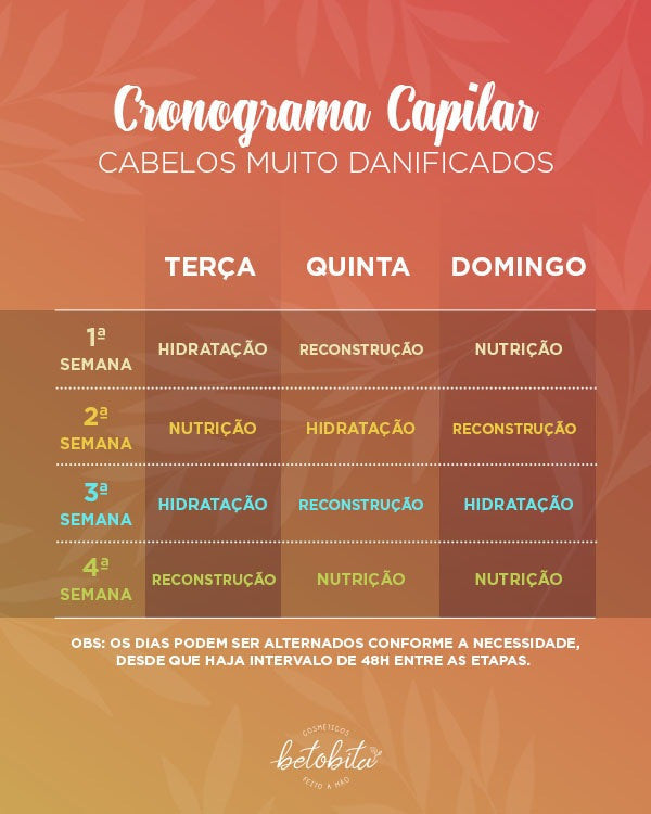 Frequência Ideal: Montando sua Rotina Semanal - inspiração 1