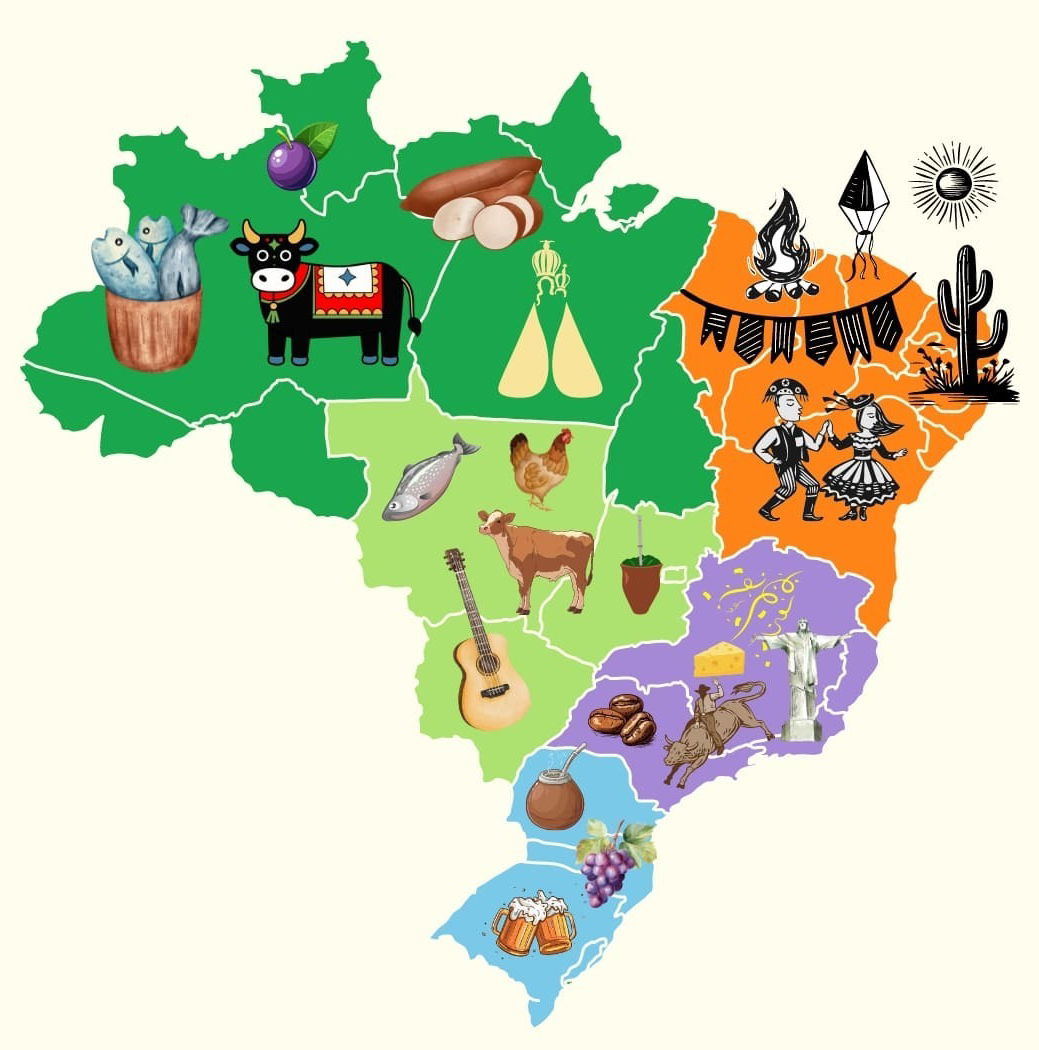 As Ondas Europeias: Tradições e Influências Diversas - inspiração 2