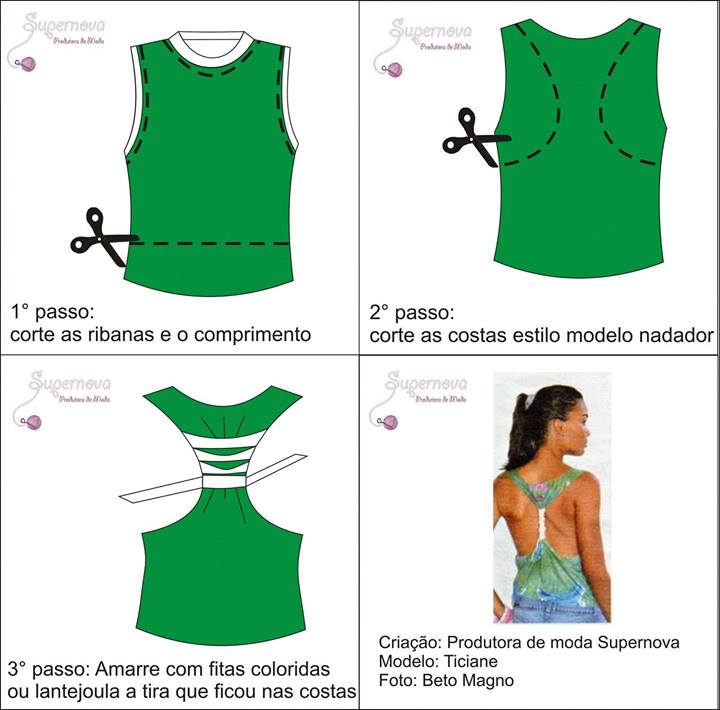 Desvendando a Peça-Chave: Onde Começar Sua Transformação - inspiração 2