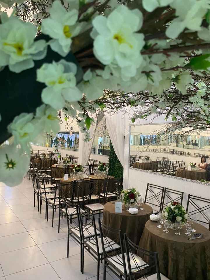 Combinações Surpreendentes: Paletas que Elevam o Verde Oliva - inspiração 2