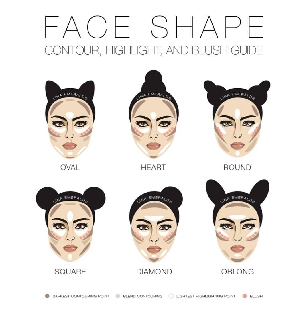 Iluminador para Ocasiões Especiais: Aposte no Glamour para Noite - inspiração 2