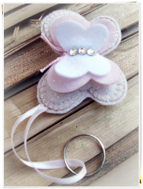 Montagem Final: Fixando o Argola e Outros Adornos - inspiração 1