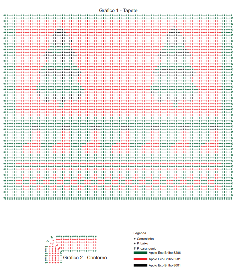 Aumentando e Diminuindo Pontos: Criando Formatos e Contornos - inspiração 2