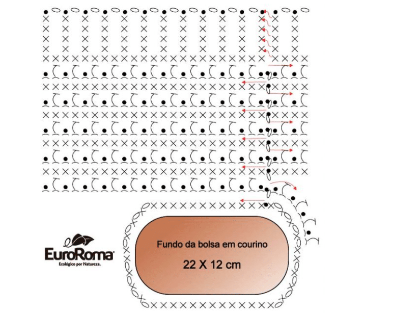 Cuidados com seu Tapete de Crochê: Mantenha a Beleza Ano Após Ano - inspiração 1