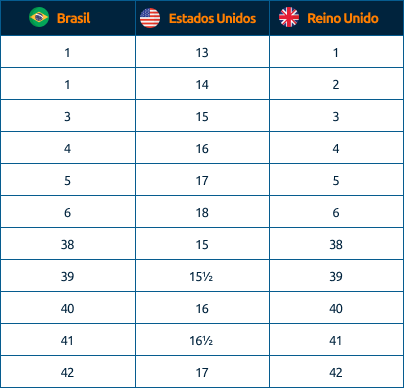 Tecidos e Caimento: Como Eles Afetam o Tamanho Ideal - inspiração 2