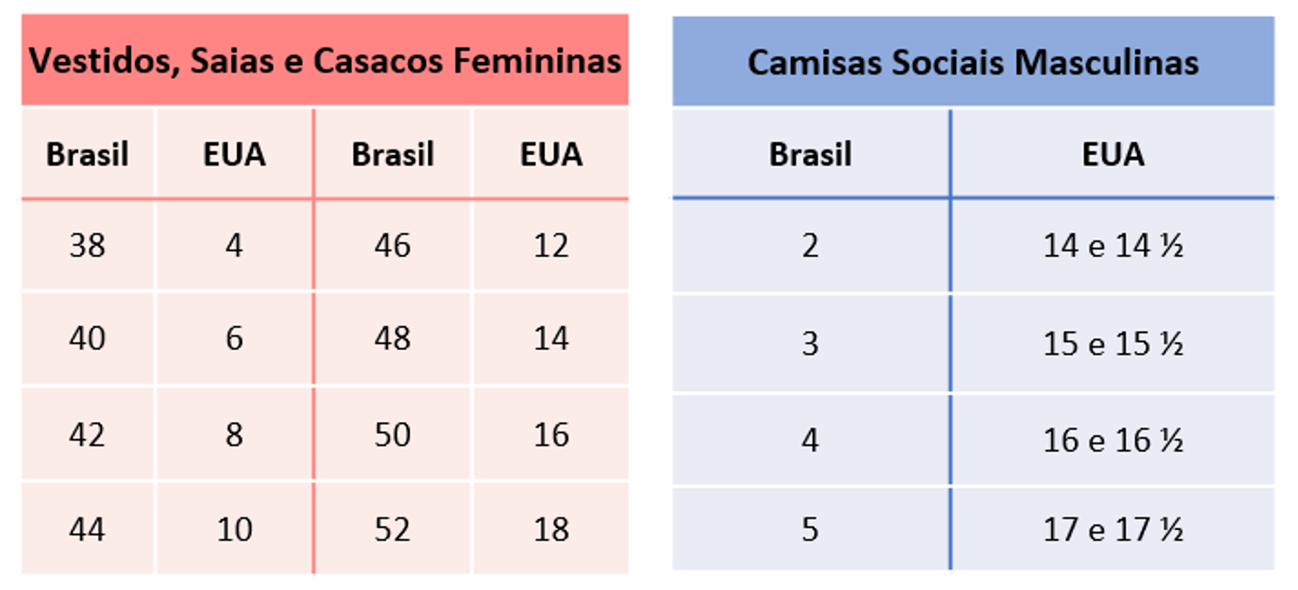 Diferenças de Tamanho Entre Marcas: O Que Você Precisa Saber - inspiração 1