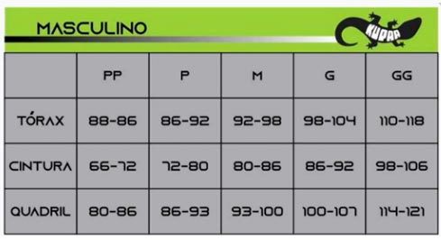 Como Lidar com Tamanhos Intermediários e Incomuns - inspiração 1