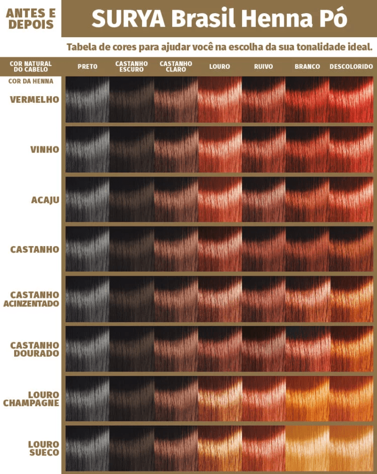 Escolhendo a Cor Ideal: Do Ruivo Vibrante ao Castanho Profundo - inspiração 2