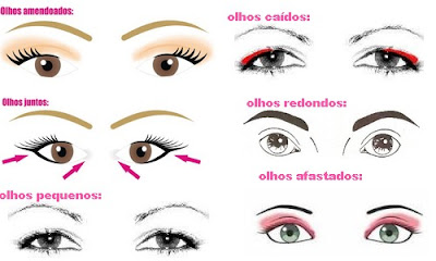 Sombras que Encantam: Do Básico ao Glamour - inspiração 1