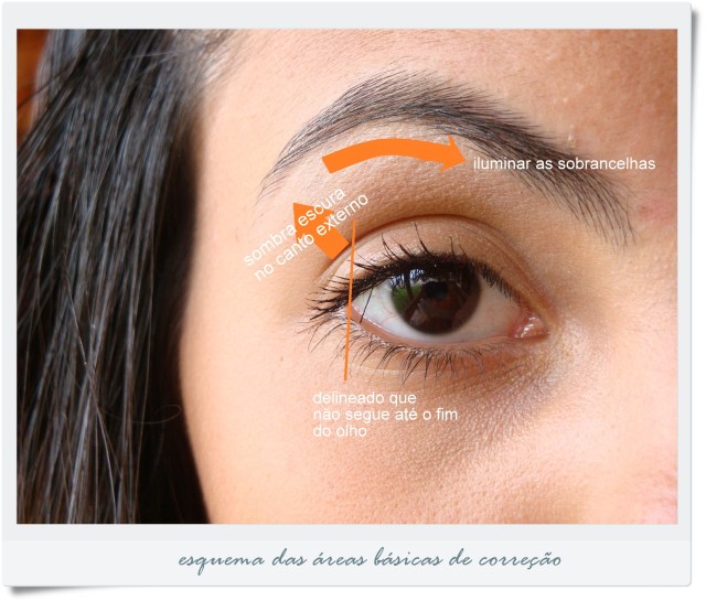 Sombra Estratégica: Criando a Ilusão de Abertura - inspiração 2