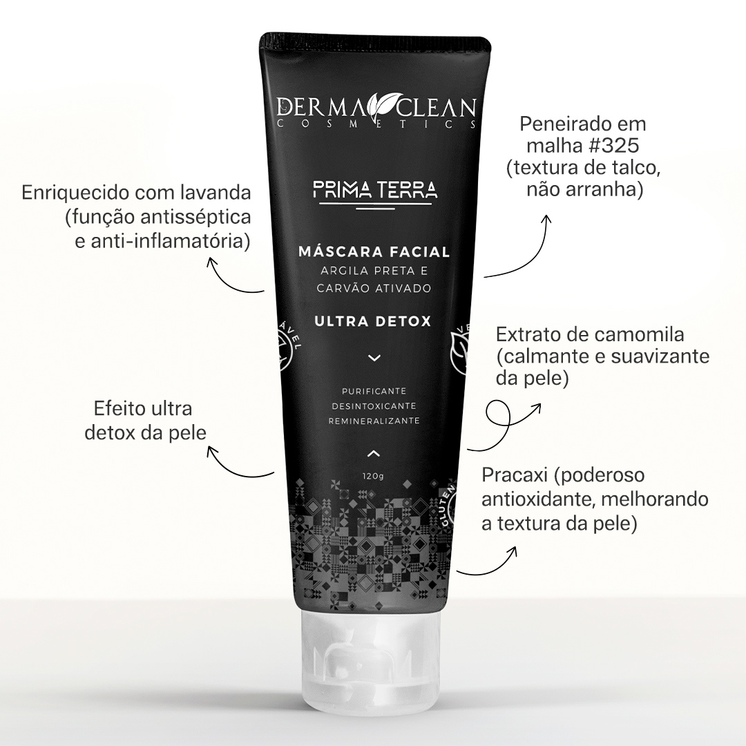 Cuidados pós-máscara: potencializando os efeitos e evitando irritações - inspiração 2