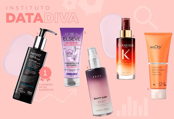 O Que Torna a Máscara Noturna Tão Especial? - inspiração 1