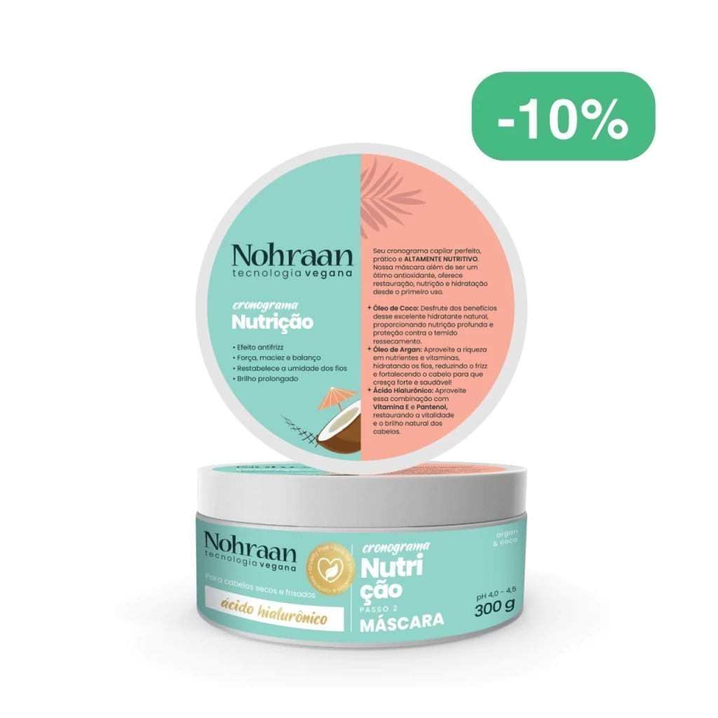 O Passo a Passo da Aplicação: Maximizando os Benefícios - inspiração 1