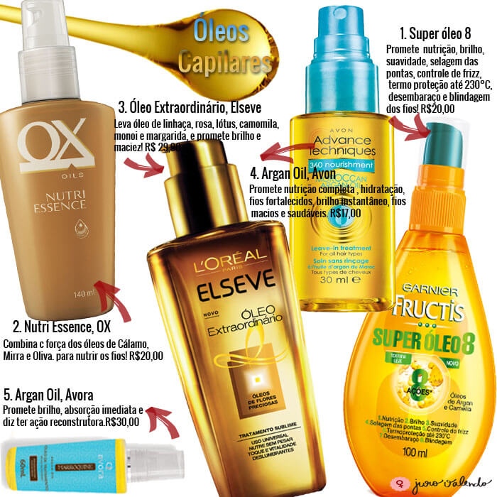 Por Que Suas Pontas Clamam Por Atenção? - inspiração 2