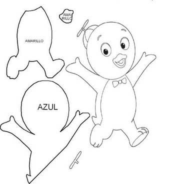 Materiais Essenciais: O Que Você Precisa Para Começar? - inspiração 2