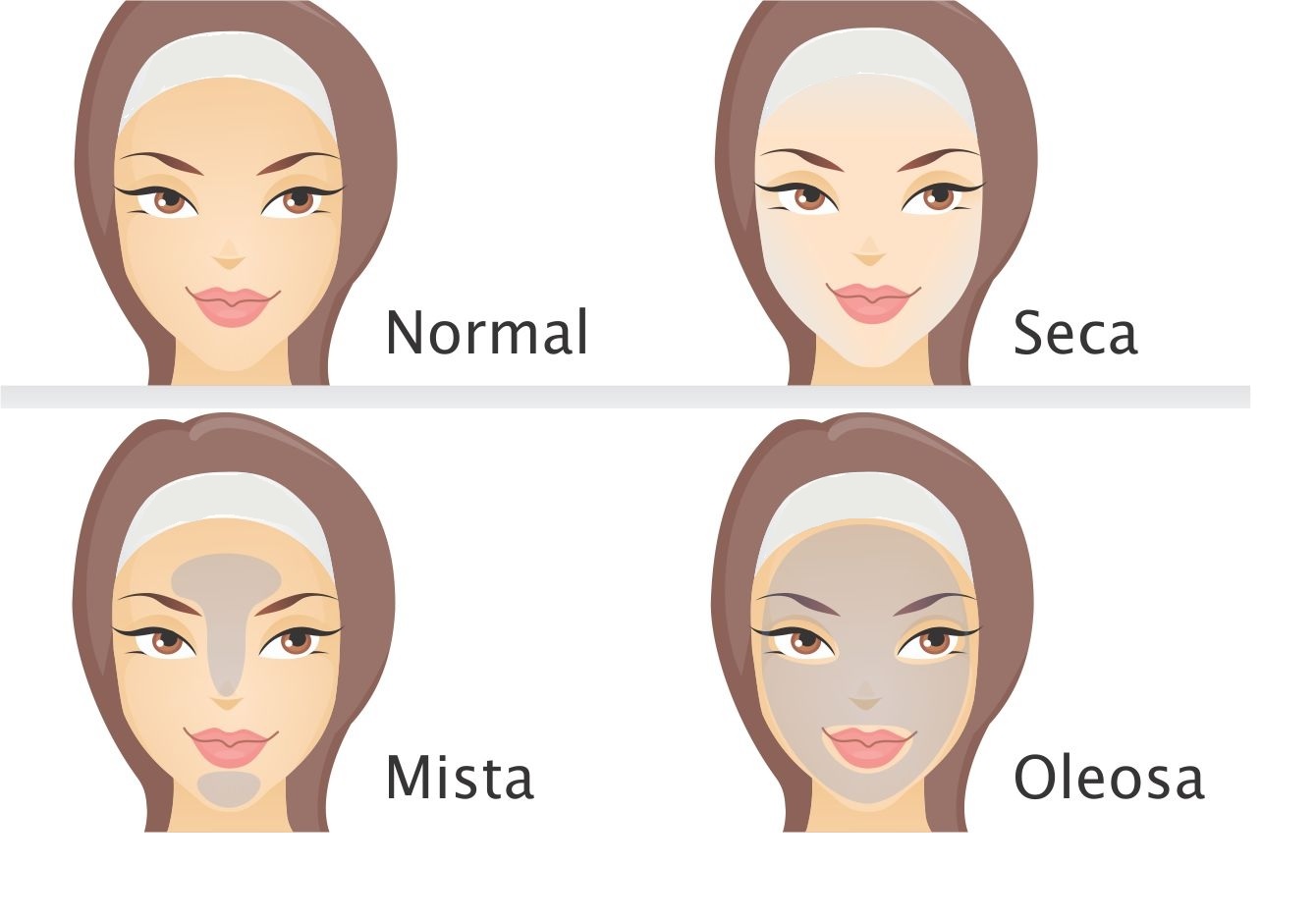 Atenção aos Ingredientes: O que Procurar e Evitar - inspiração 2