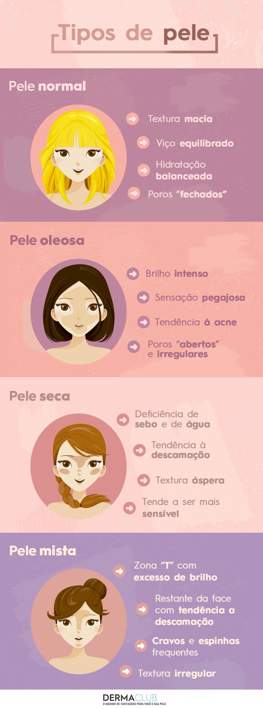 Tônicos Inteligentes: Hidratação Sem Oleosidade - inspiração 1