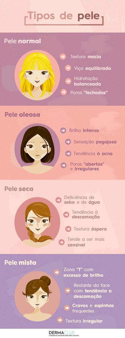 Limpeza Diária: A Base Para o Sucesso - inspiração 2