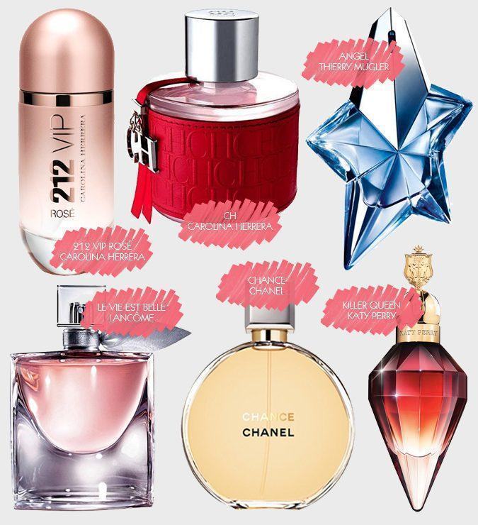 Por que Certas Famílias Olfativas se Destacam no Frio? - inspiração 2