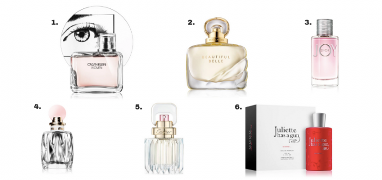 O Toque Final: Combinando Seu Perfume com o Estilo de Inverno - inspiração 2