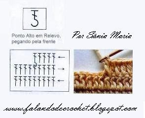 A Base Sólida: Entendendo a Tensão Ideal dos Fios - inspiração 2