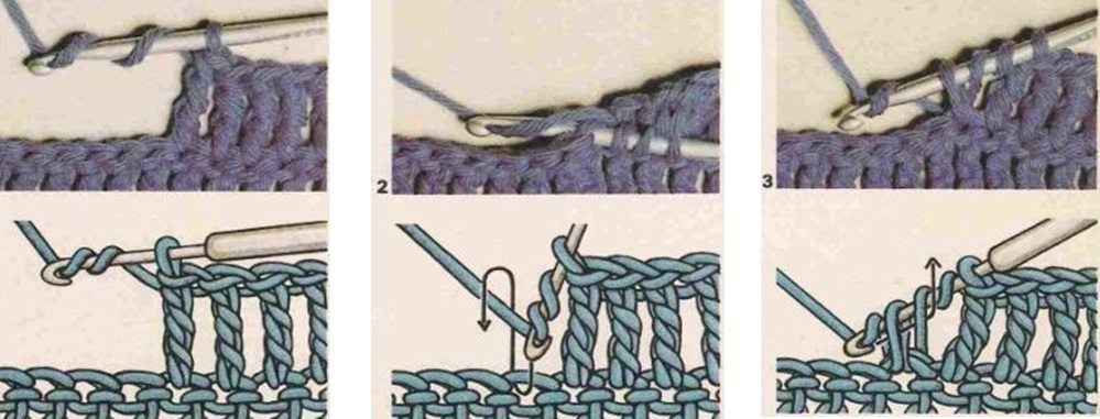 A Altura Certa: Contando os Pontos e Carreuiras - inspiração 1